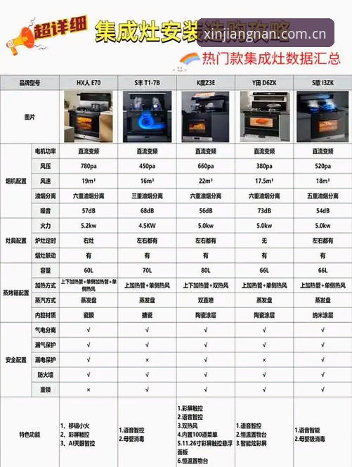 安卓用户亲测：江南体育平台下载安装避坑指南，这几个细节90%的人忽略