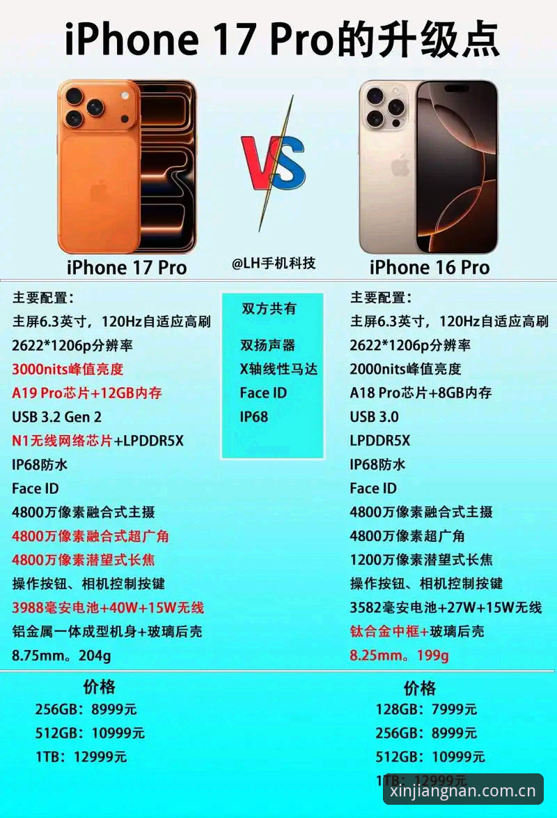 江南体育适配iPhone常见问题 江南体育iPhone版vs网页版:哪个更适合你?——常见问题对比分析